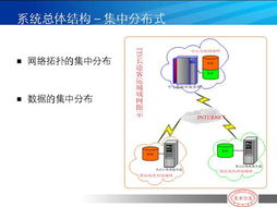 河南萬(wàn)里信息技術(shù)有限公司 深耕GPS與物流信息化，引領(lǐng)智慧交通新未來(lái)